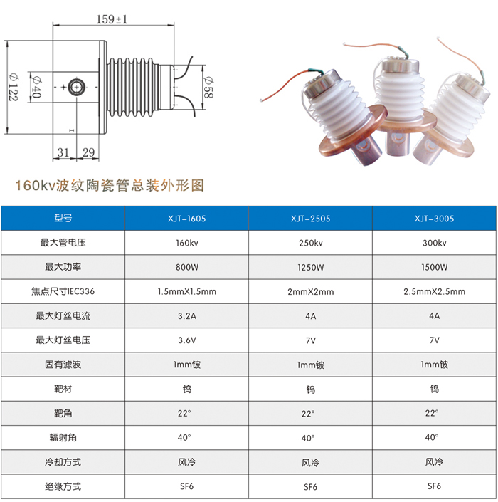 160波纹陶瓷X射线管