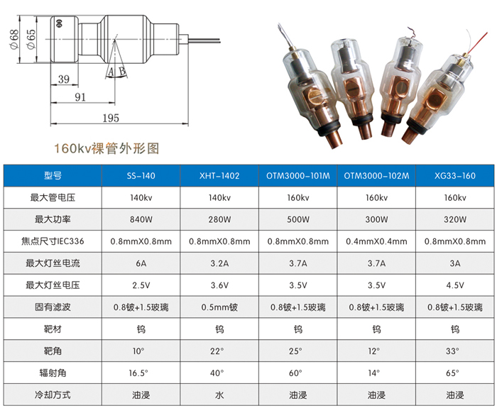 160裸管X射线管