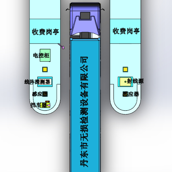 高速公路绿色通道货物成像检测系统