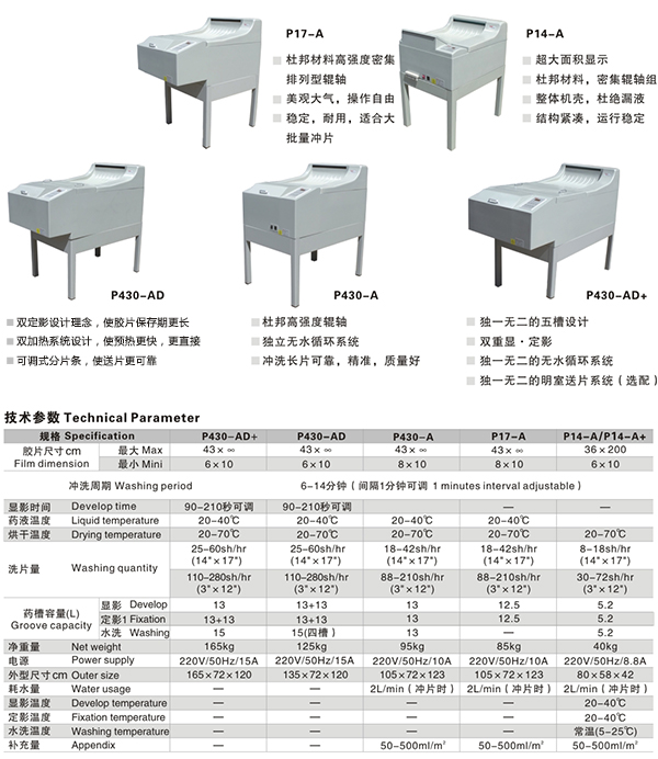 全自动洗片机